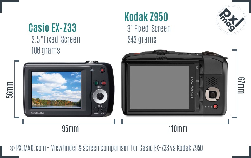 Casio EX-Z33 vs Kodak Z950 Screen and Viewfinder comparison
