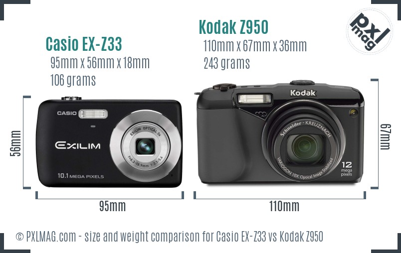 Casio EX-Z33 vs Kodak Z950 size comparison