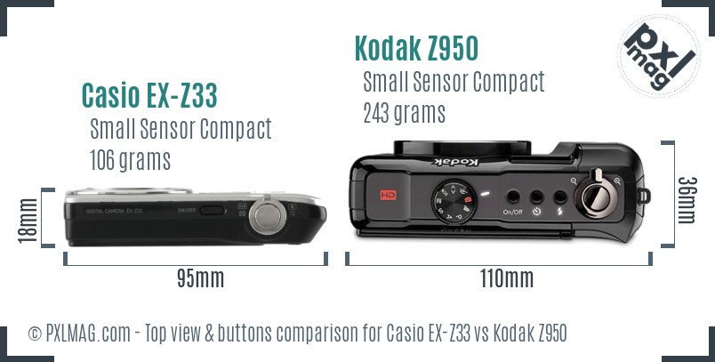 Casio EX-Z33 vs Kodak Z950 top view buttons comparison