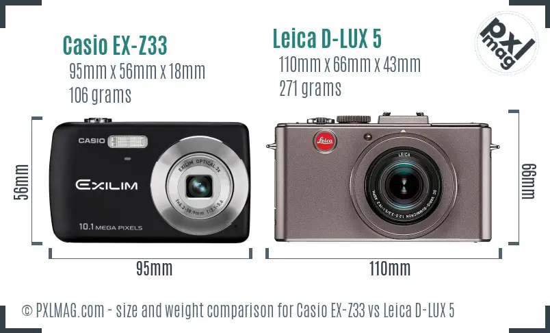 Casio EX-Z33 vs Leica D-LUX 5 size comparison