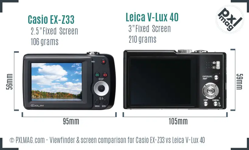 LCD screen and interface comparison