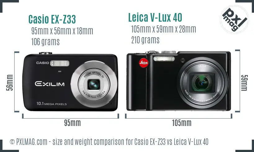 Physical size and ergonomics comparison