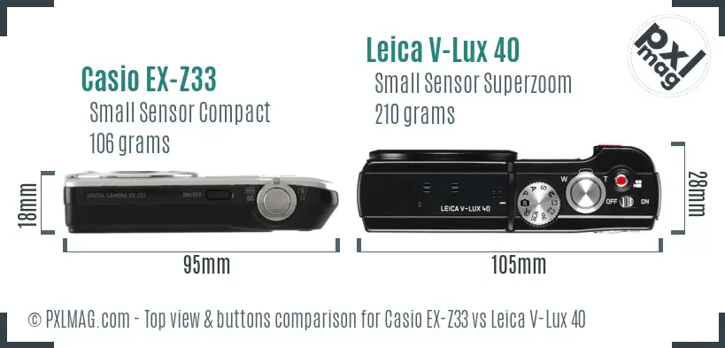 Top view design and control layout comparison