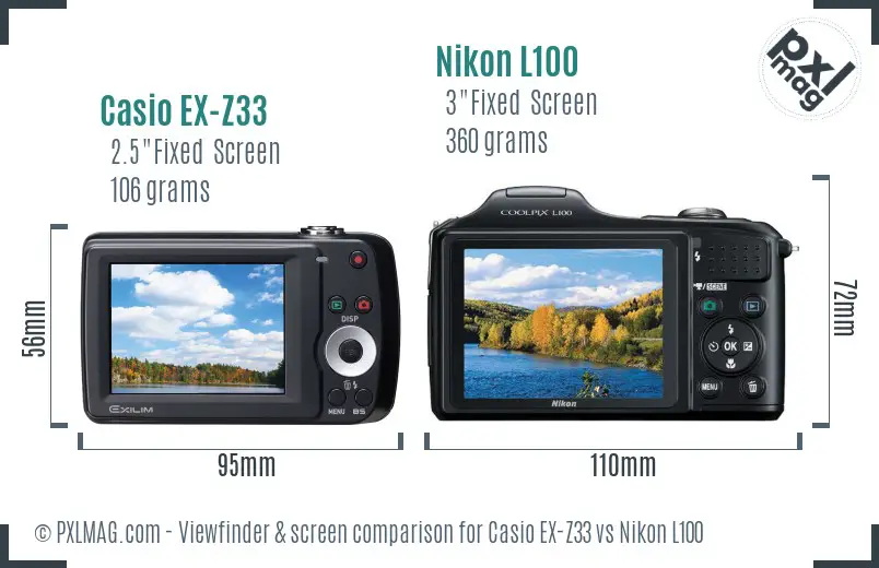 Casio EX-Z33 vs Nikon L100 Screen and Viewfinder comparison