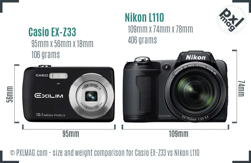 Casio EX-Z33 vs Nikon L110 size comparison