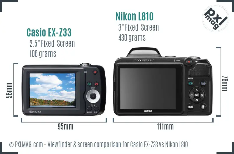 Casio EX-Z33 vs Nikon L810 Screen and Viewfinder comparison