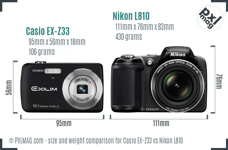Casio EX-Z33 vs Nikon L810 size comparison