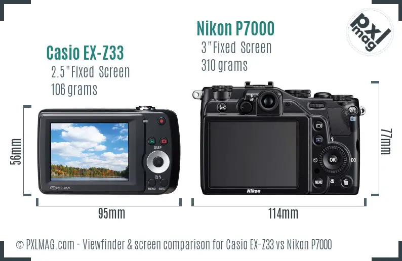 Casio EX-Z33 vs Nikon P7000 Screen and Viewfinder comparison