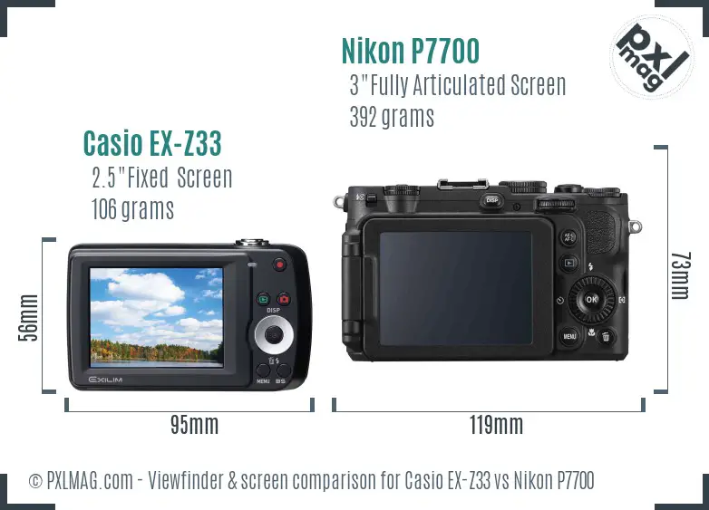 Casio EX-Z33 vs Nikon P7700 Screen and Viewfinder comparison