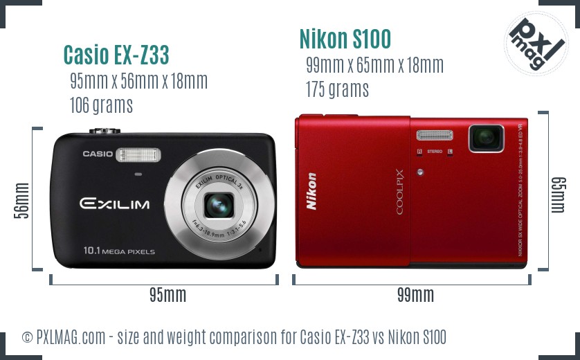 Casio EX-Z33 vs Nikon S100 size comparison