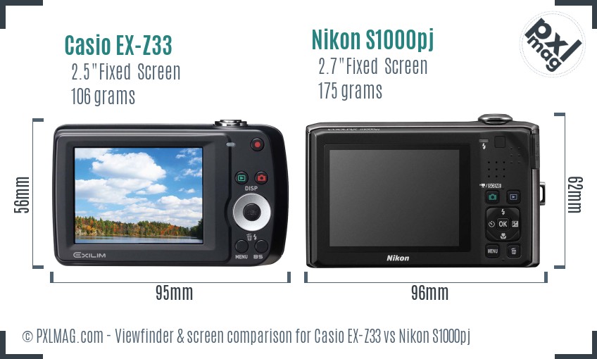 Casio EX-Z33 vs Nikon S1000pj Screen and Viewfinder comparison