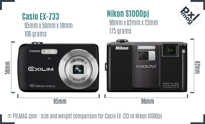Casio EX-Z33 vs Nikon S1000pj size comparison
