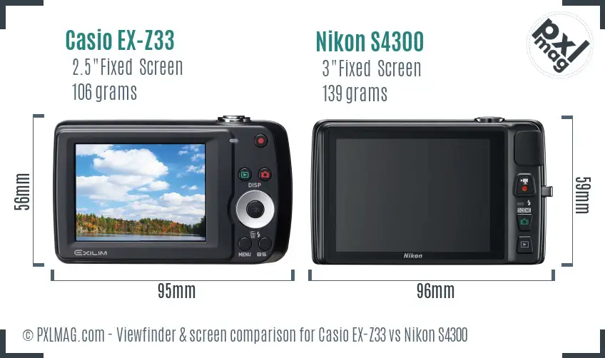 Casio EX-Z33 vs Nikon S4300 Screen and Viewfinder comparison Casio EX-Z33 vs Nikon S4300 Screen and Viewfinder comparison