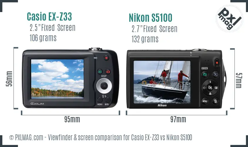 Casio EX-Z33 vs Nikon S5100 Screen and Viewfinder comparison