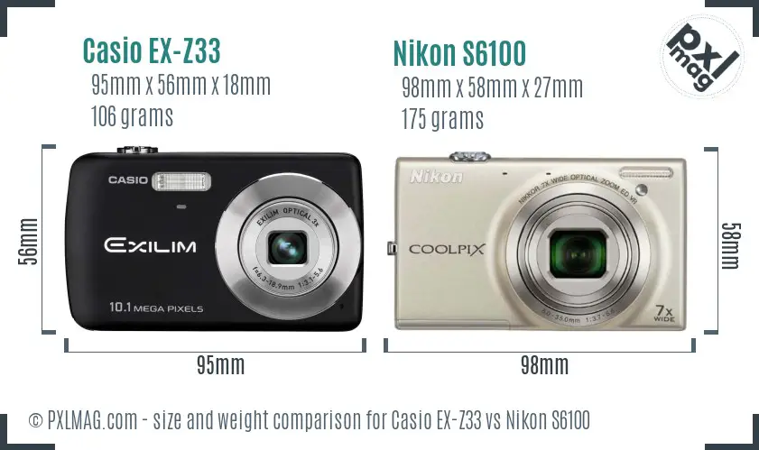 Size and Ergonomics Comparison