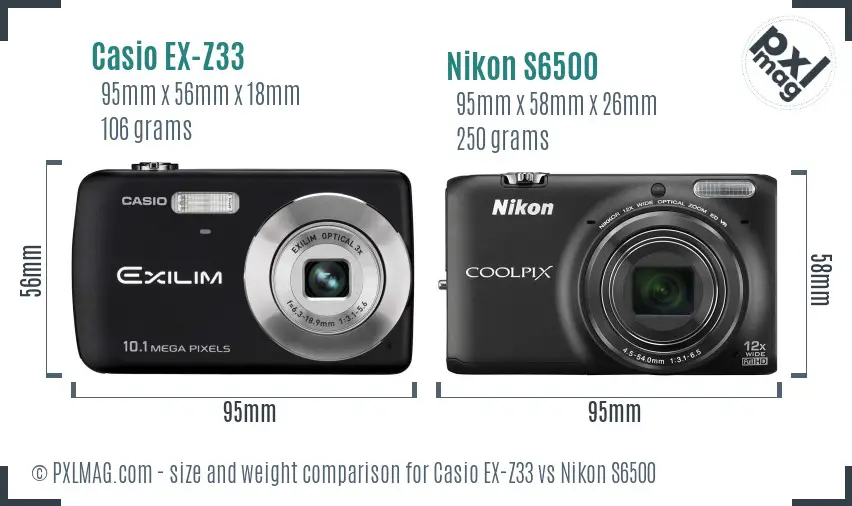 Casio EX-Z33 vs Nikon S6500 size comparison