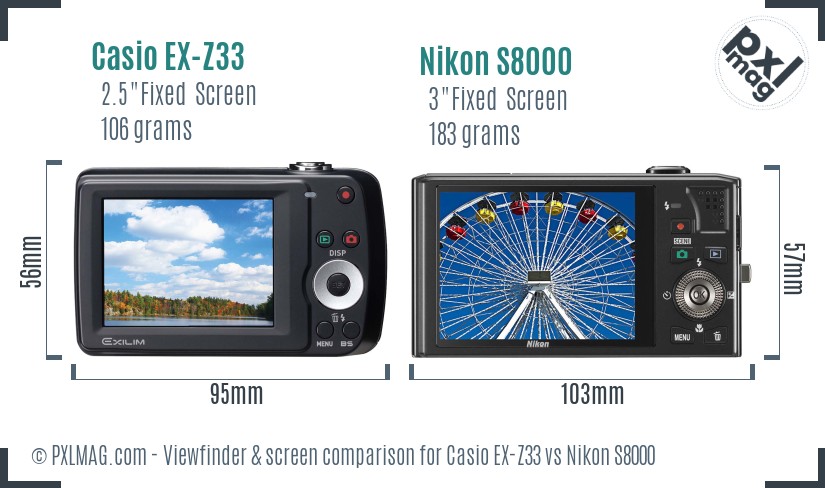 Casio EX-Z33 vs Nikon S8000 Screen and Viewfinder comparison