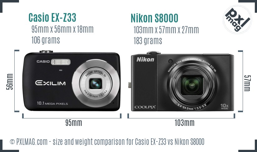 Casio EX-Z33 vs Nikon S8000 size comparison