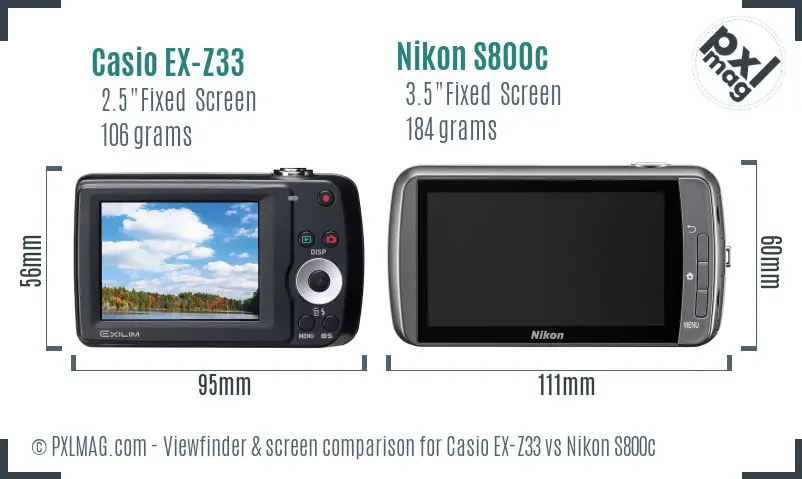 Casio EX-Z33 vs Nikon S800c Screen and Viewfinder comparison