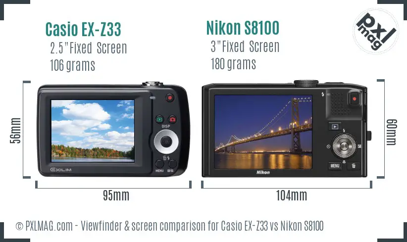 Casio EX-Z33 vs Nikon S8100 Screen and Viewfinder comparison