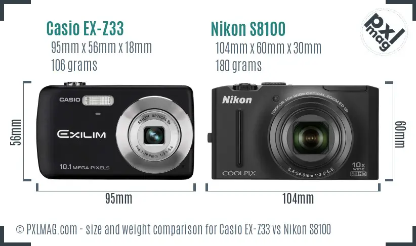 Casio EX-Z33 vs Nikon S8100 size comparison Casio EX-Z33 vs Nikon S8100 size comparison