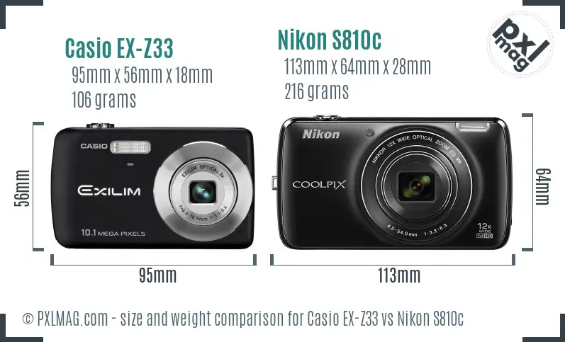 Casio EX-Z33 vs Nikon S810c size comparison