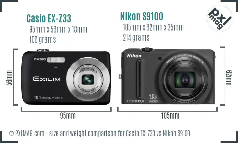 Casio EX-Z33 vs Nikon S9100 size comparison