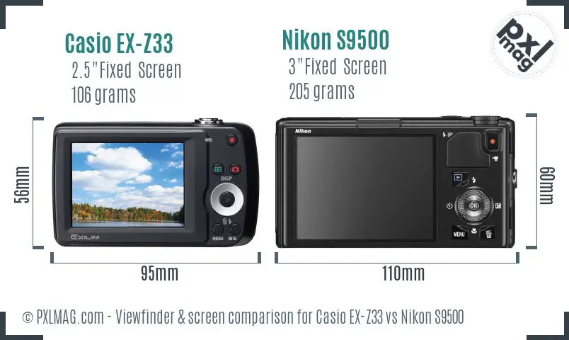 Casio EX-Z33 vs Nikon S9500 Screen and Viewfinder comparison
