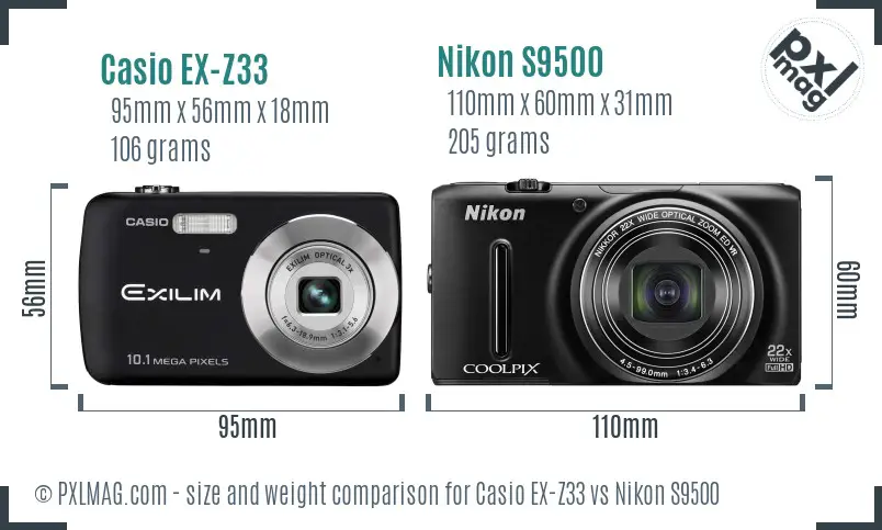 Casio EX-Z33 vs Nikon S9500 size comparison