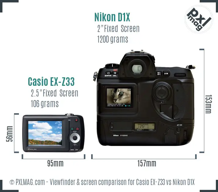 Casio EX-Z33 vs Nikon D1X Screen and Viewfinder comparison