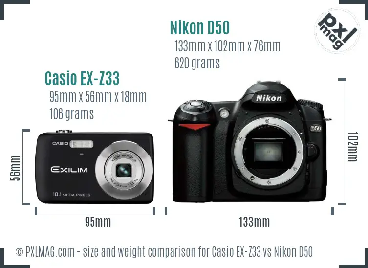 Casio EX-Z33 vs Nikon D50 size comparison