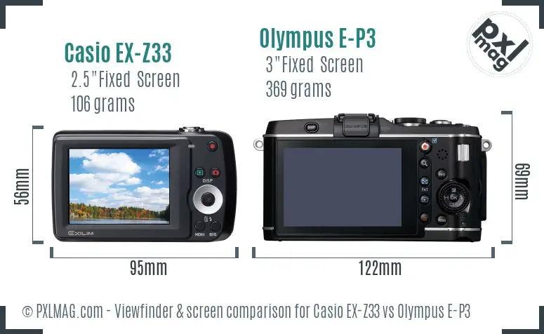 Casio EX-Z33 vs Olympus E-P3 Screen and Viewfinder comparison