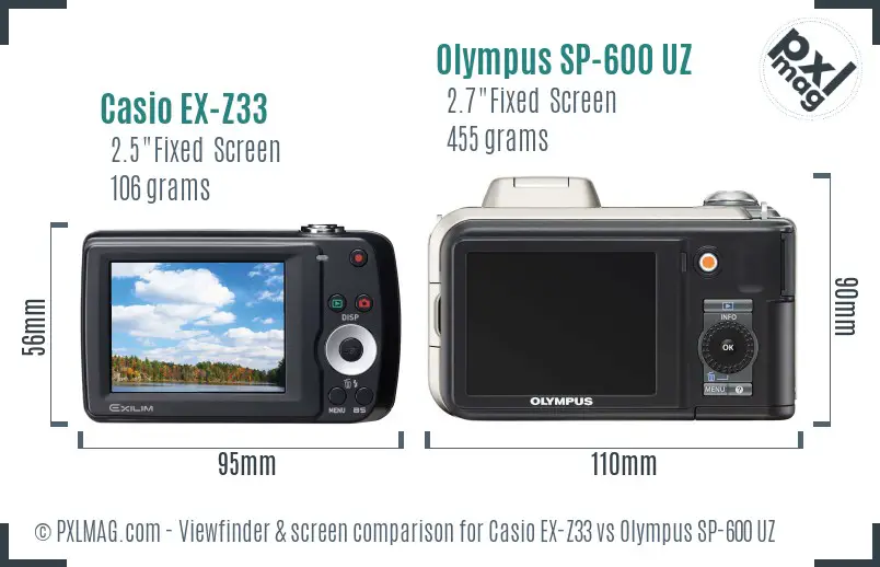 Casio EX-Z33 vs Olympus SP-600 UZ Screen and Viewfinder comparison