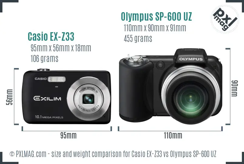 Casio EX-Z33 vs Olympus SP-600 UZ size comparison