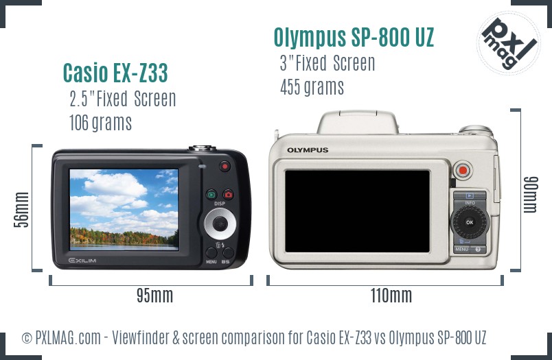 Casio EX-Z33 vs Olympus SP-800 UZ Screen and Viewfinder comparison