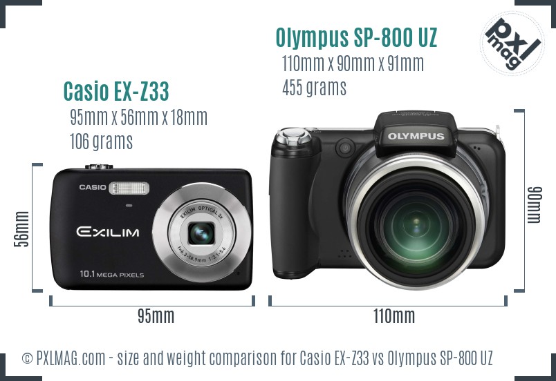 Casio EX-Z33 vs Olympus SP-800 UZ size comparison