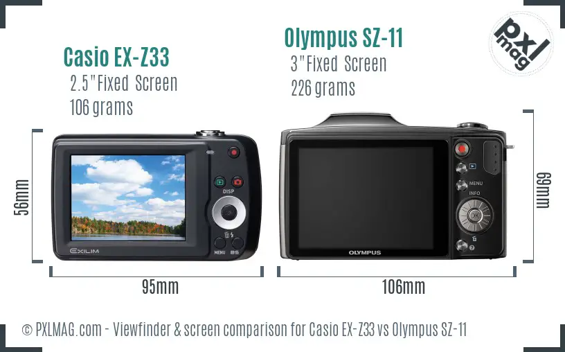Casio EX-Z33 vs Olympus SZ-11 Screen and Viewfinder comparison