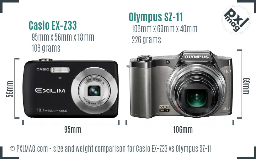 Physical size and ergonomics comparison