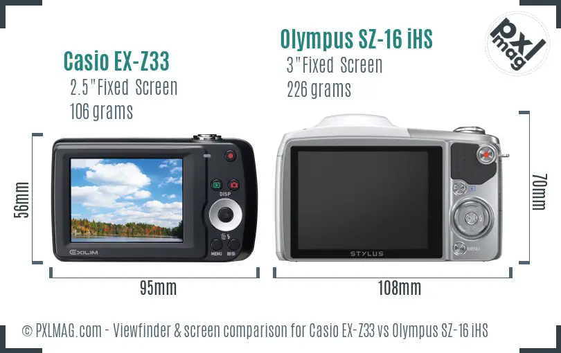 Casio EX-Z33 vs Olympus SZ-16 iHS Screen and Viewfinder comparison Casio EX-Z33 vs Olympus SZ-16 iHS Screen and Viewfinder comparison