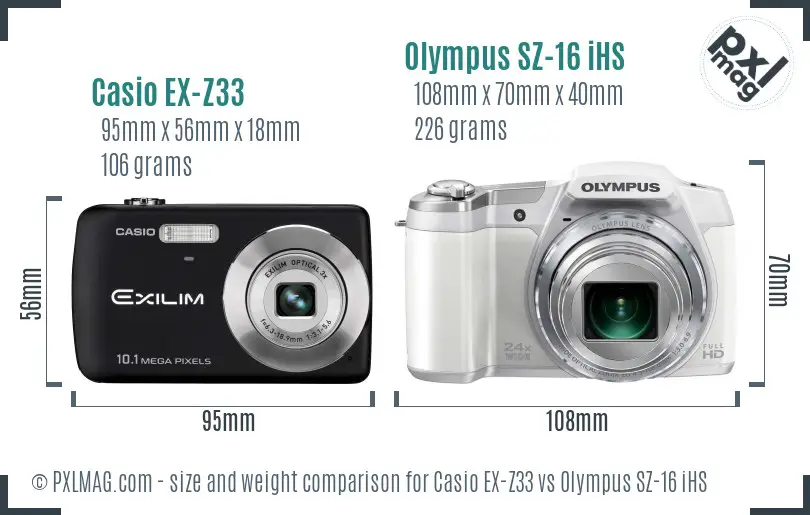 Casio EX-Z33 vs Olympus SZ-16 iHS size comparison Casio EX-Z33 vs Olympus SZ-16 iHS size comparison