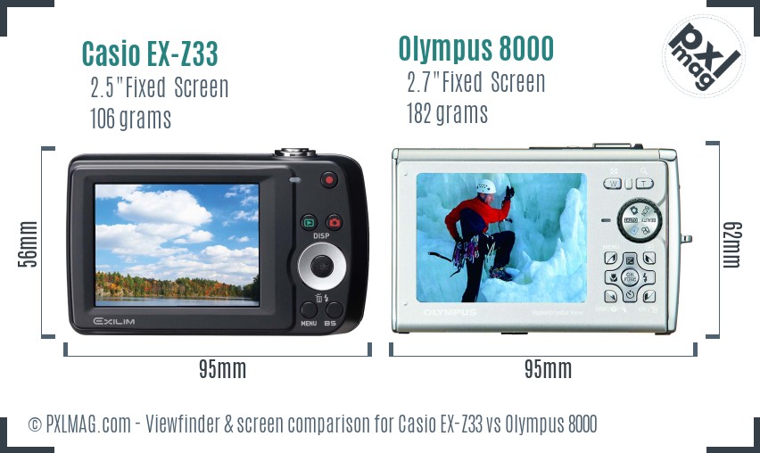Casio EX-Z33 vs Olympus 8000 Screen and Viewfinder comparison