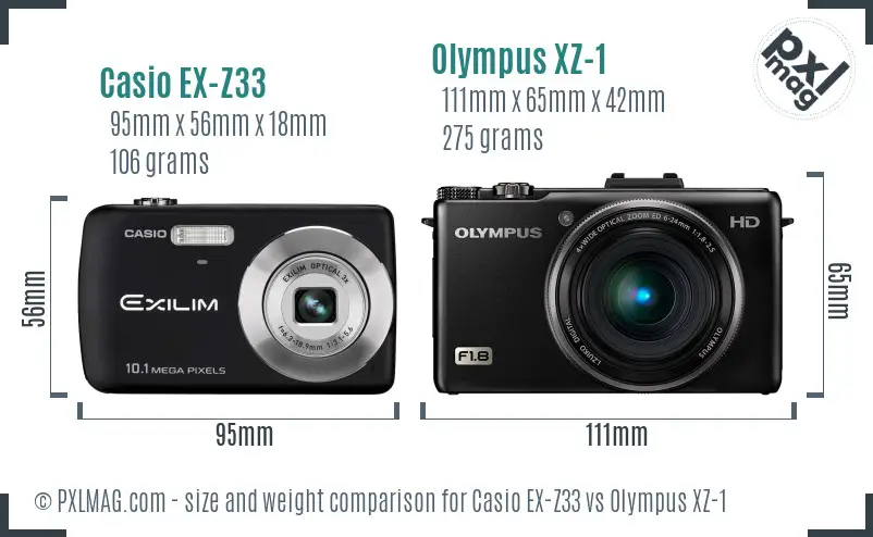 Casio EX-Z33 vs Olympus XZ-1 size comparison
