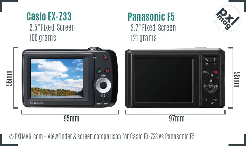 Casio EX-Z33 vs Panasonic F5 Screen and Viewfinder comparison