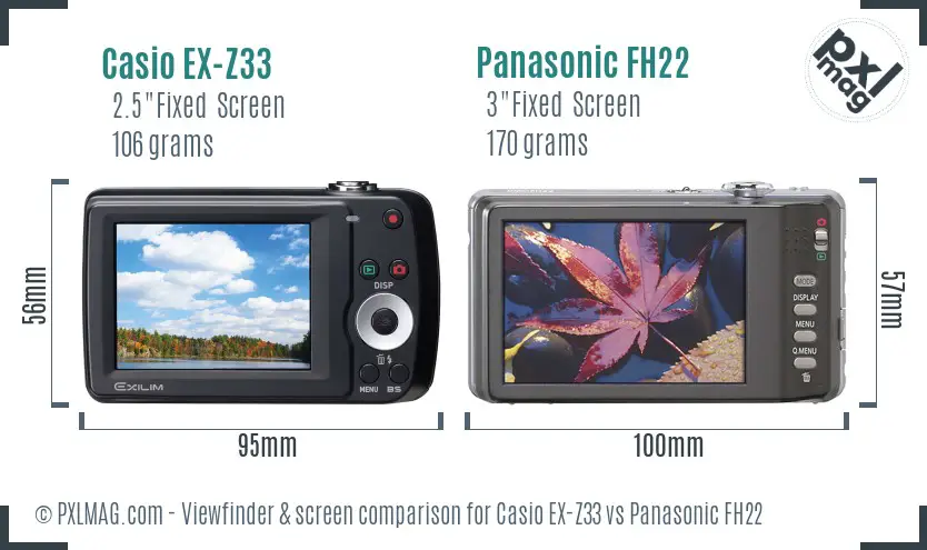 Casio EX-Z33 vs Panasonic FH22 Screen and Viewfinder comparison