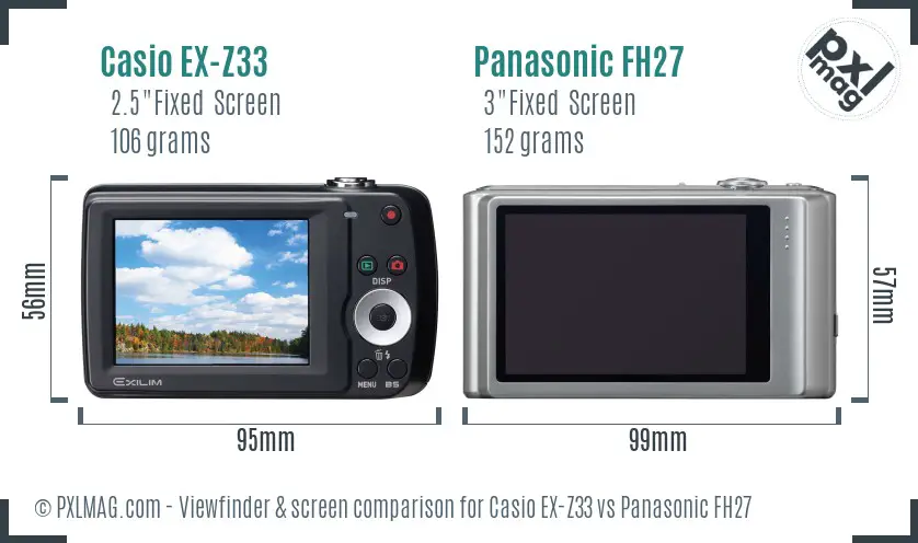 Casio EX-Z33 vs Panasonic FH27 Screen and Viewfinder comparison