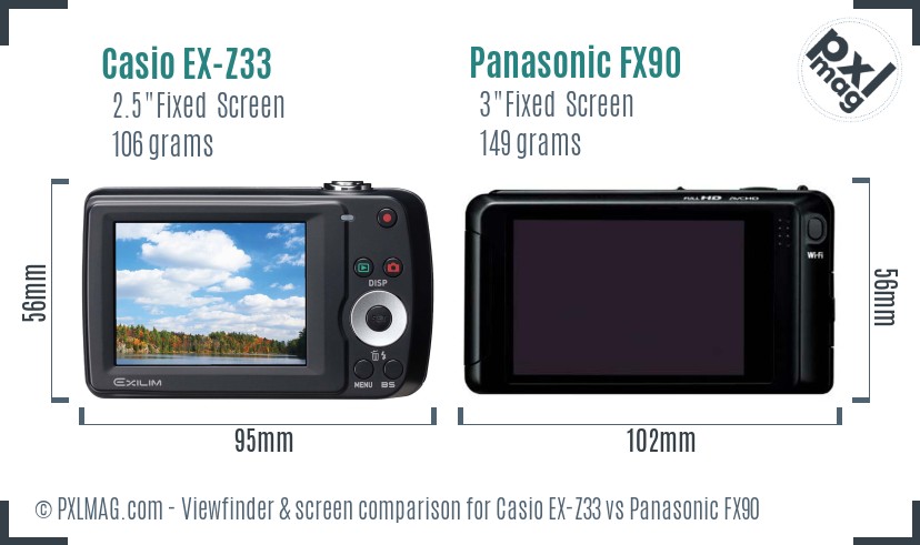 Casio EX-Z33 vs Panasonic FX90 Screen and Viewfinder comparison