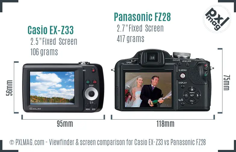 Casio EX-Z33 vs Panasonic FZ28 Screen and Viewfinder comparison