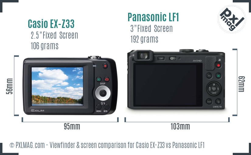 Casio EX-Z33 vs Panasonic LF1 Screen and Viewfinder comparison