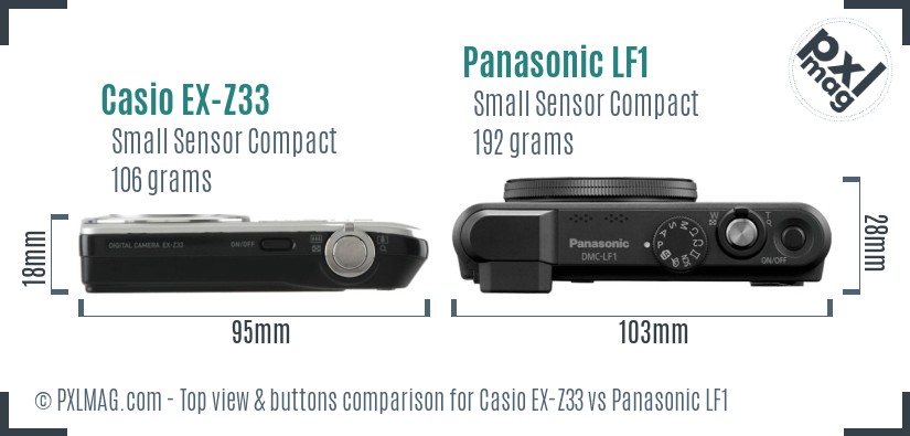 Casio EX-Z33 vs Panasonic LF1 top view buttons comparison