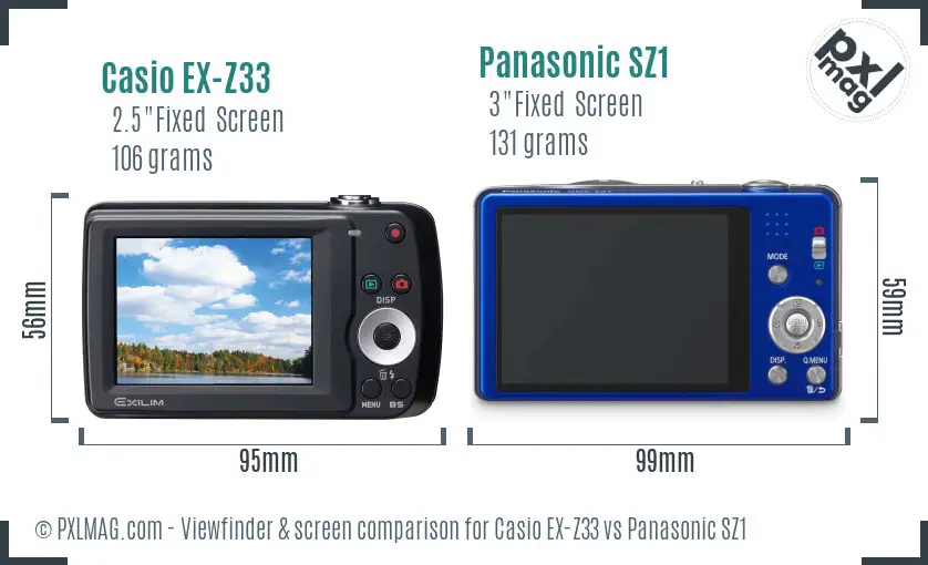 Casio EX-Z33 vs Panasonic SZ1 Screen and Viewfinder comparison